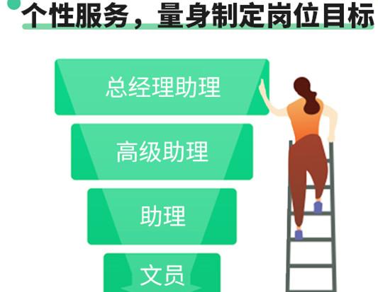 上元教育实力